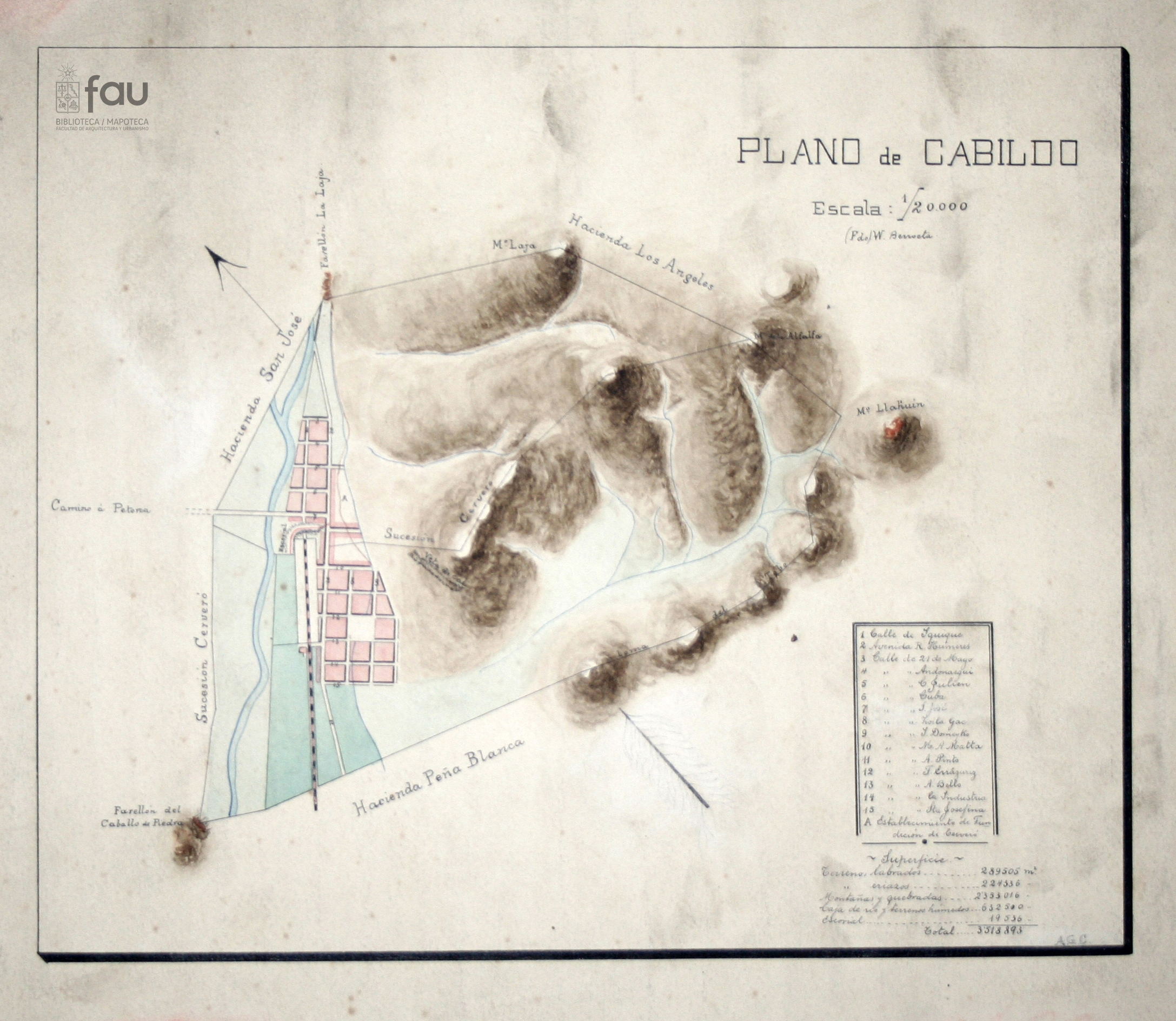 Plano de Cabildo